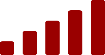 Centralizers